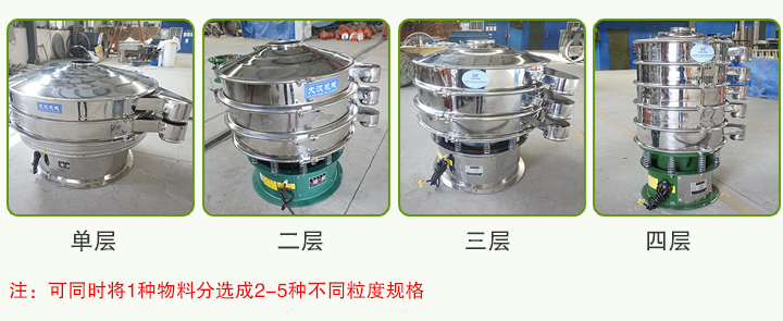 圓形振動篩可分為一層、二層、三層、四層